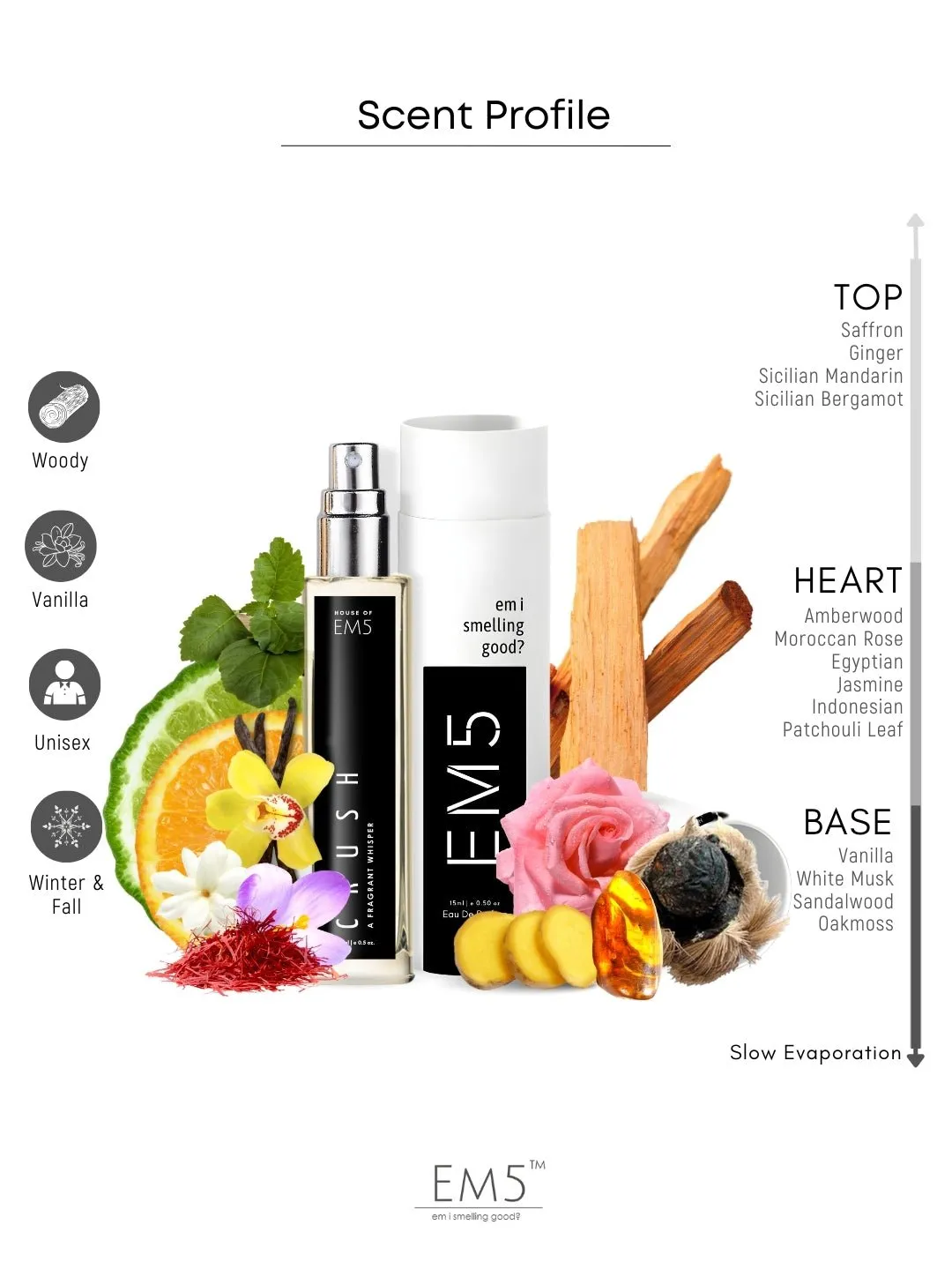 EM5™ Crush Unisex Perfume EDP Spray | Woody Amber Warm Spicy | for Men & Women | Luxury Gift for Him / Her | Variants Available: 50 ml Spray / 15 ml Spray
