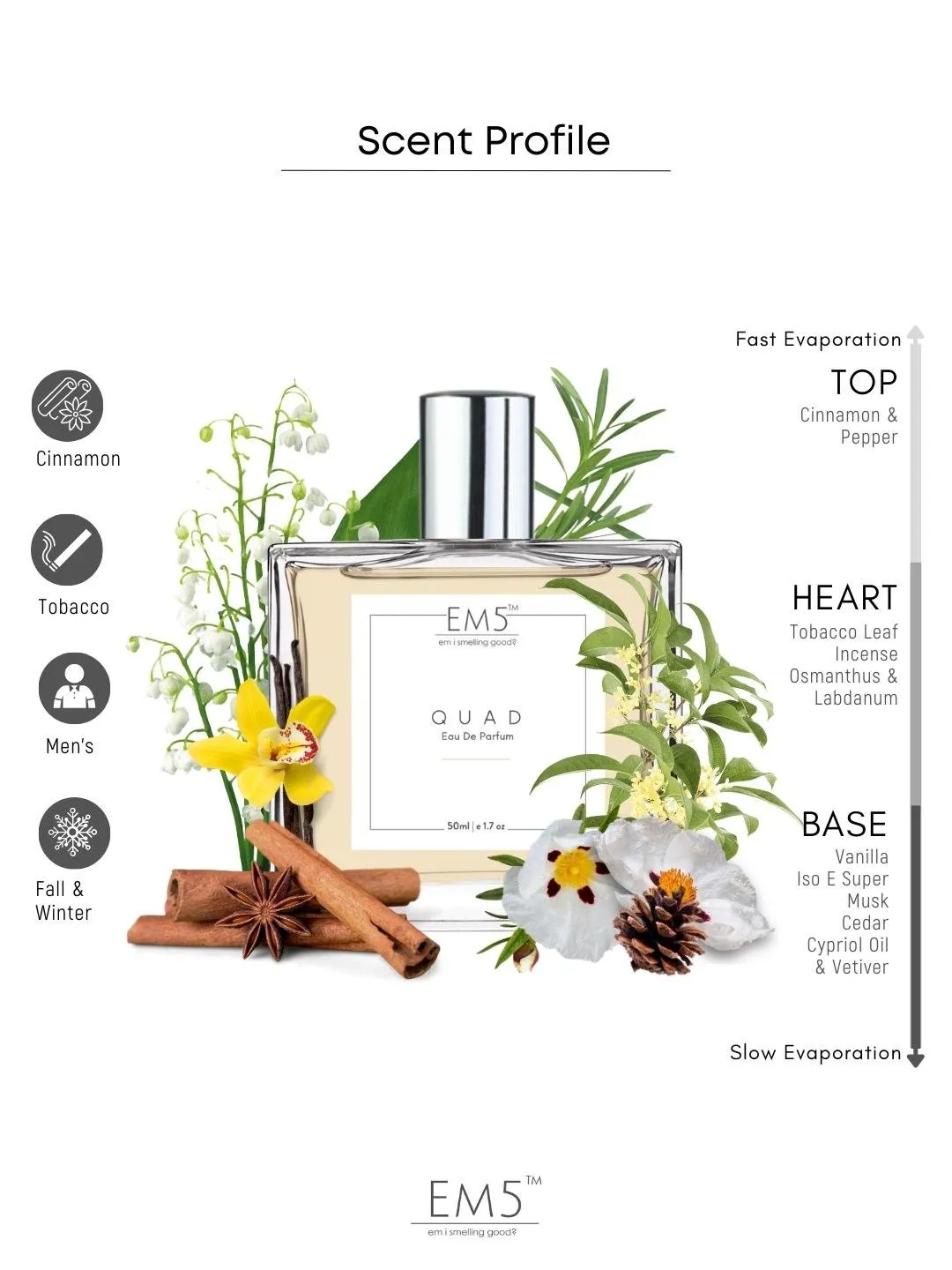 EM5™ Quad Perfume for Men | Eau De Parfum Spray | Tobacco Vanilla Woody Cinnamon Fragrance Accords| Luxury Gift for Him | Sizes Available: 50 ml / 15ml