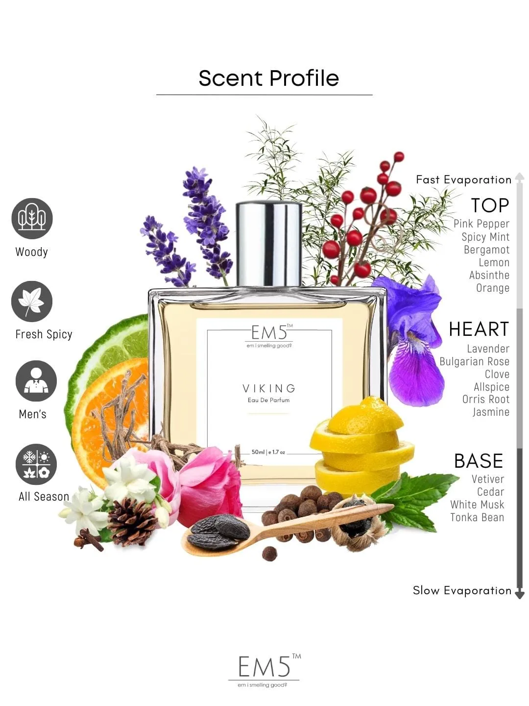 EM5™ Viking Perfume EDP Spray for Men | Aromatic Citrus Woody Fragrance Accords | Luxury Gift for Him | Variants Available: 50 ml Spray / 15 ml Spray