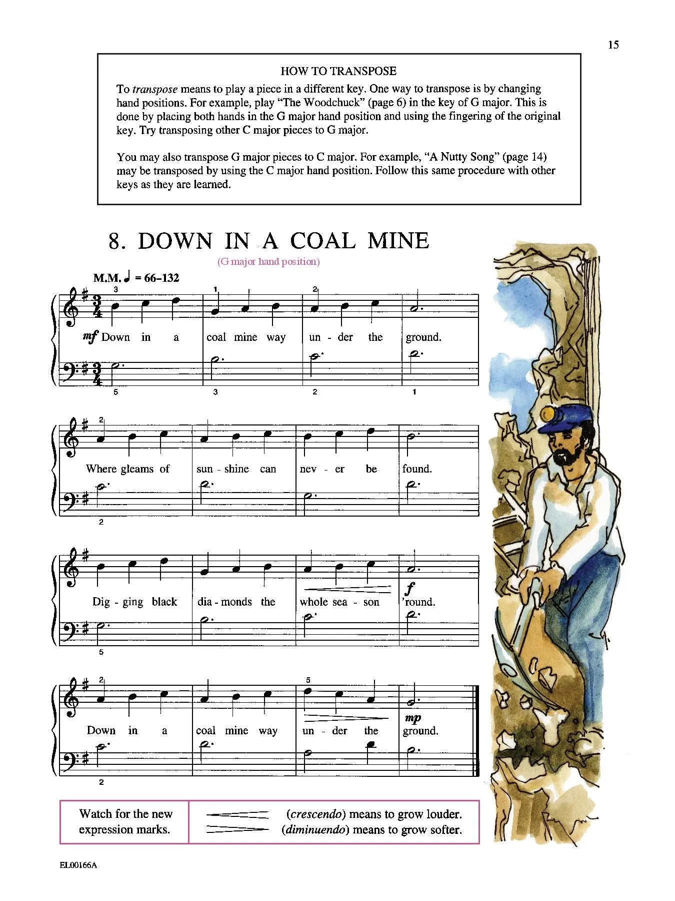 Schaum Piano Course, A - The Red Book