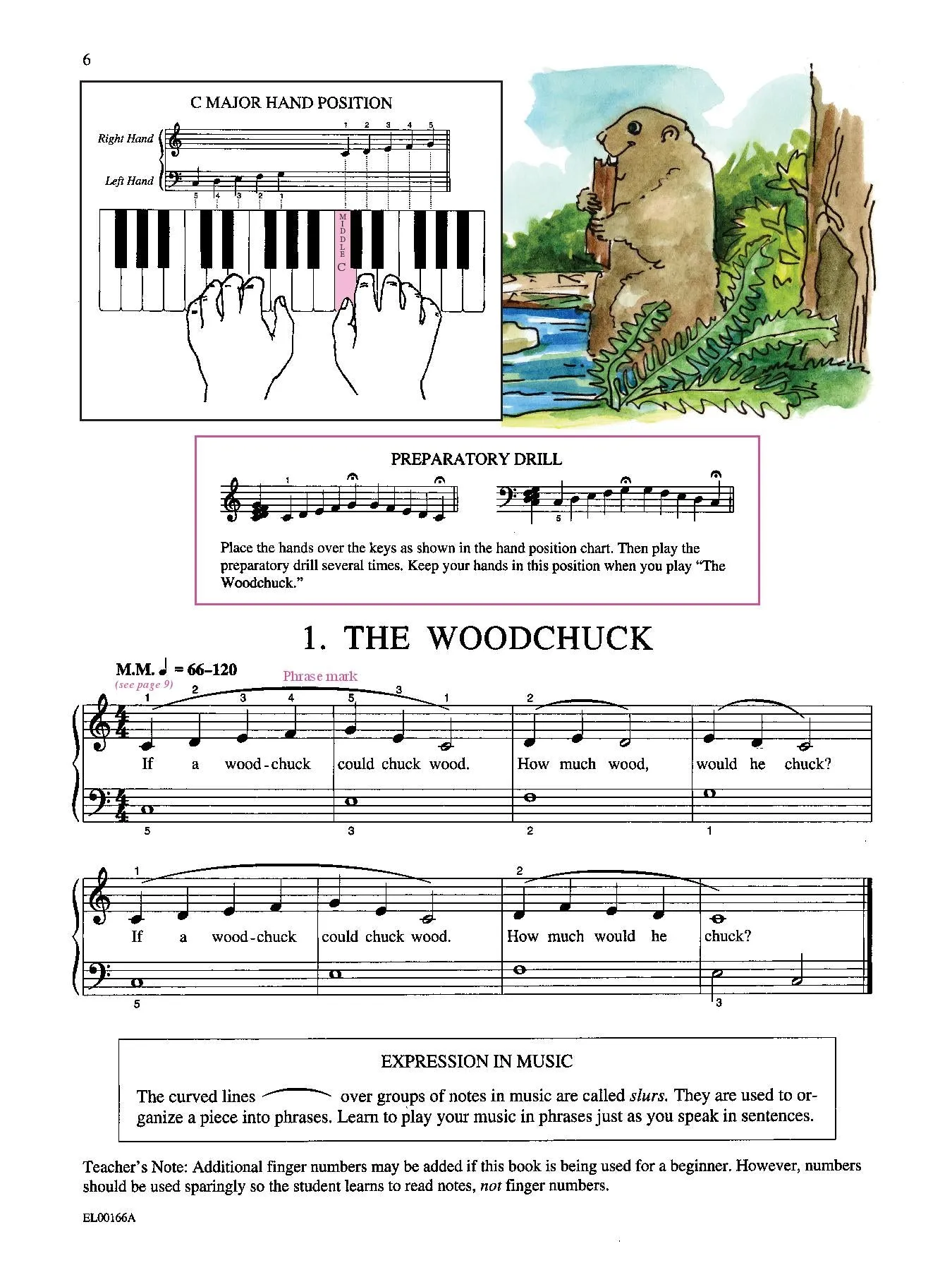 Schaum Piano Course, A - The Red Book